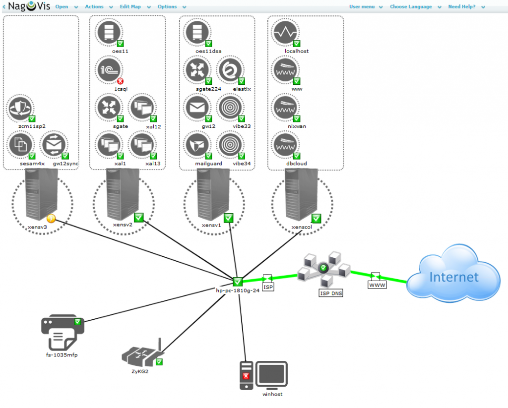 Nagios + NagVis - мониторинг ИТ инфраструктуры любого уровня