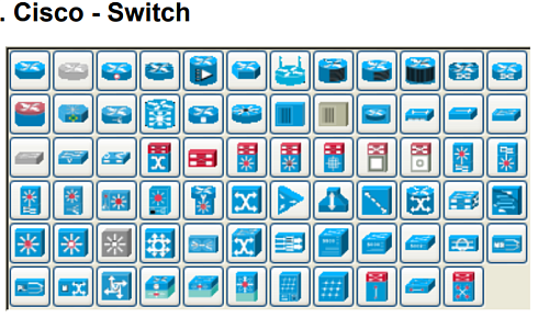 Dia Diagram Editor