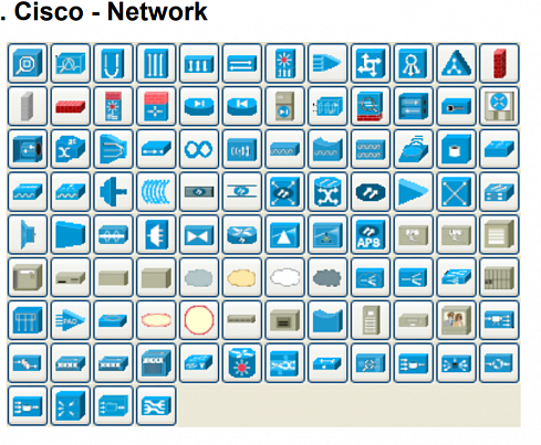 Dia Diagram Editor
