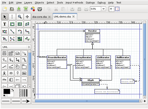 Dia Diagram Editor